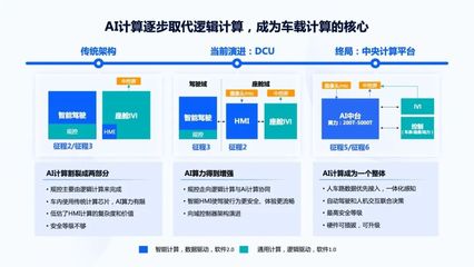 電子系人工智能芯片與異構(gòu)集成研討會(huì)圓滿(mǎn)落幕，共探AI基礎(chǔ)軟件發(fā)展新路徑